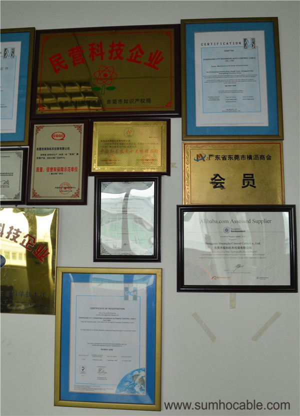Certificate Collection